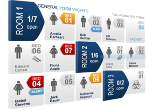 Image of touchscreen ward solution